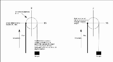 torque image.jpg