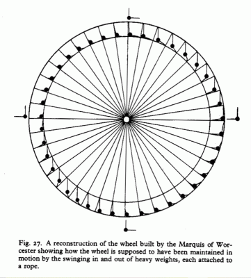 SomersetWheel2.gif