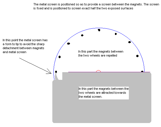 MagnetsMotor2.gif