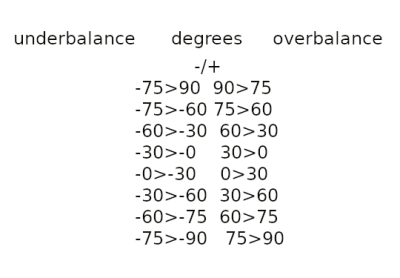 Math Layout.png