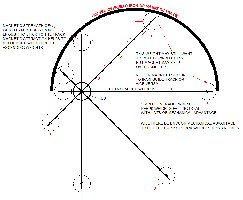 Magnetic, Anti-gravity Wheel!