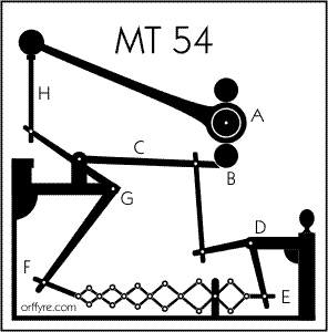 MT_54.gif<br />Thanks to Orffyre.com