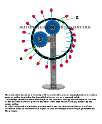 gravitational motor with eccentric shaft