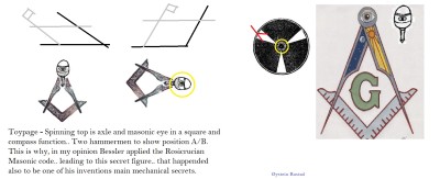 Toypage Spinning top axle AP Masonic eye Square and compass.jpg