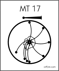 MT_017.gif <br /><br />N.B. note the tapered lever-weight next to the 17 number box - it is NOT the spring element talked about in the text !