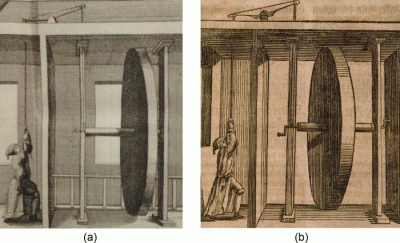 Side by side Comparison