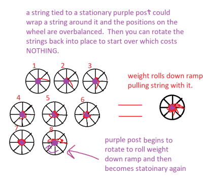 string along lever.png