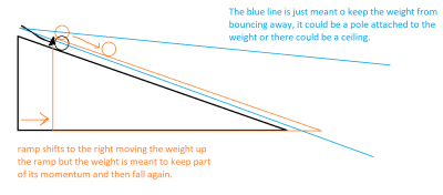 ramp calculation idea.png