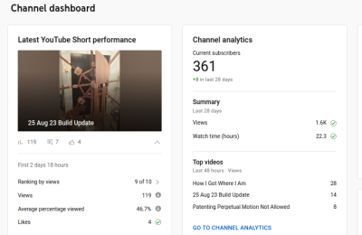 YT Channel Dashboard.png