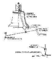 Carillon bell-ringing mechanism