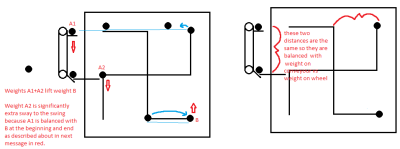 swastika perpetual gravity wheel with ramps and conveyor.png