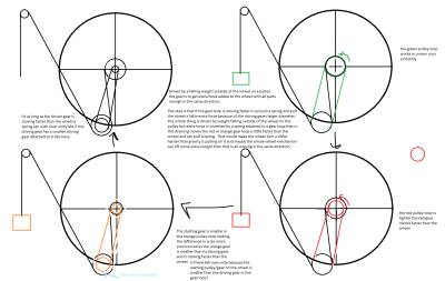 daxwc pulley's speculation by preoccupied.png