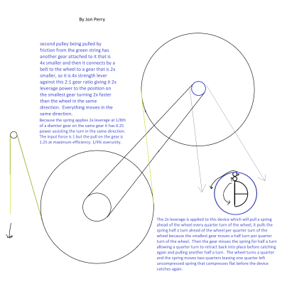 daxwc pulley's speculation by preoccupied7.png