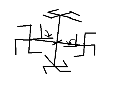 z axis swastika wheel.png