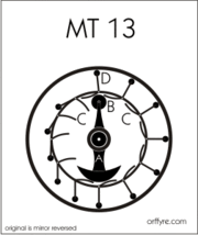 MT13