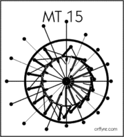 MT15