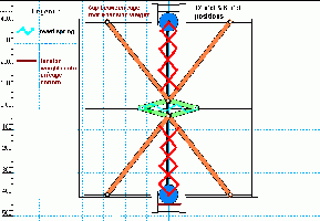 Morphing Device