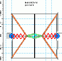 Morphing Device