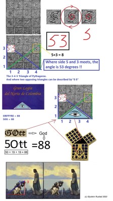 53 8 88 Durer Magic square God Eye.jpg