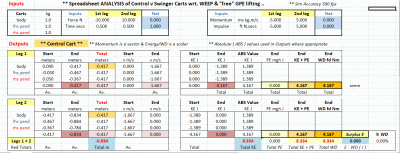 Spreadsheet Swinger Analysis-1A.gif