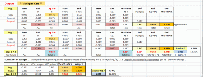 Spreadsheet Swinger Analysis-1B.gif