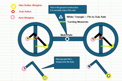 GK-main turning point1B1.gif