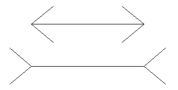 Which line is longer?