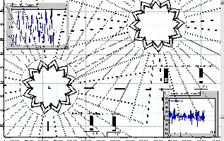 PM_Oscillation.JPG