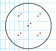 Rotated 45 degress _ CoG relative position constant.