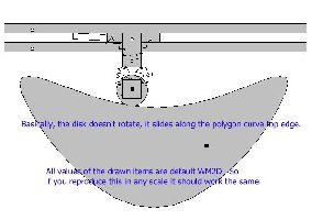 disk_slides_on_polygon_curve.jpg