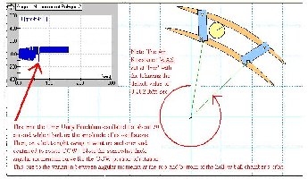 Beware of WM2D models with circles contacting polygons...