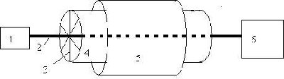 The simple Liang engine diagram