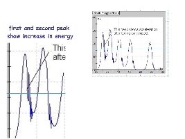 graph breakdown.jpg