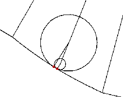 Roller contact location changes with roller diameter.