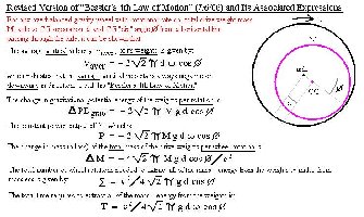 The most recent revision of Bessler's 4th Law of Motion and the expressions derived from it.