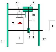 Figure 2 View showing the arrangement of the Gears