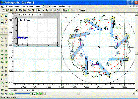 No matter how you look at this, the forces will be applied at the fixed points of the design...and the points are all concentric.