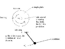 pendulum ramp.JPG