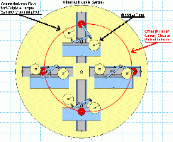 Guide Rail System 2_sim