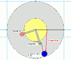 Mechanical Hamster - Chain Driven Rotational Inertia