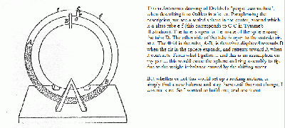 Drebbel's PM device of 1612