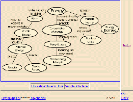 Descriptions of Energy - HyperPhysics