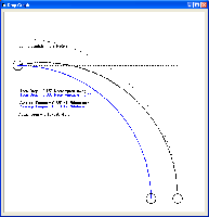 Computed Graph with and without compressing a spring.