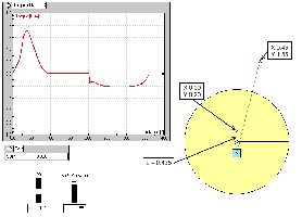 WorkingModel Simulation