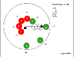 simple lever torque calculation
<br />ruggeroÂ©2009