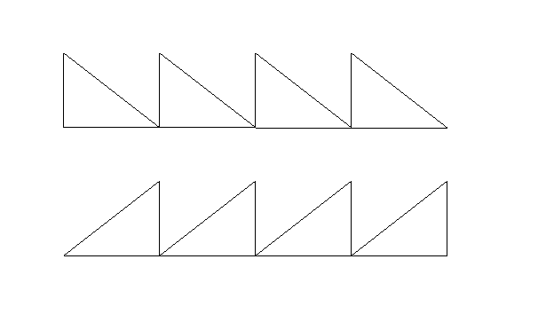 sawshape for left and right rotating