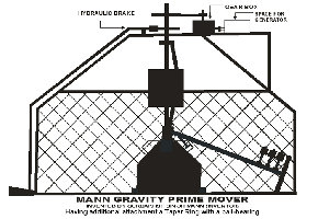 MGM Sketch 1