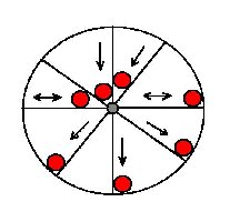 coriolis machine.JPG