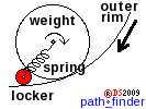 spring_locker1.png