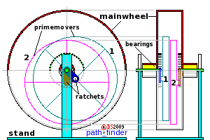 mainwheel_inner3.png